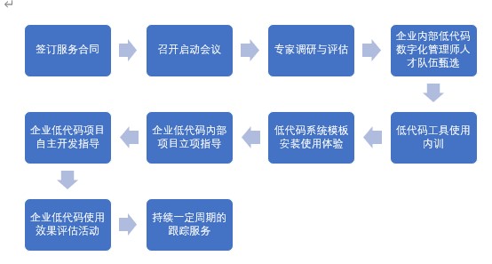 廣西中青盛網(wǎng)絡科技有限公司|廣西釘釘代理|廣西釘釘服務|廣西釘釘開發(fā) | 釘釘南寧|釘釘桂林|釘釘柳州|釘釘玉林